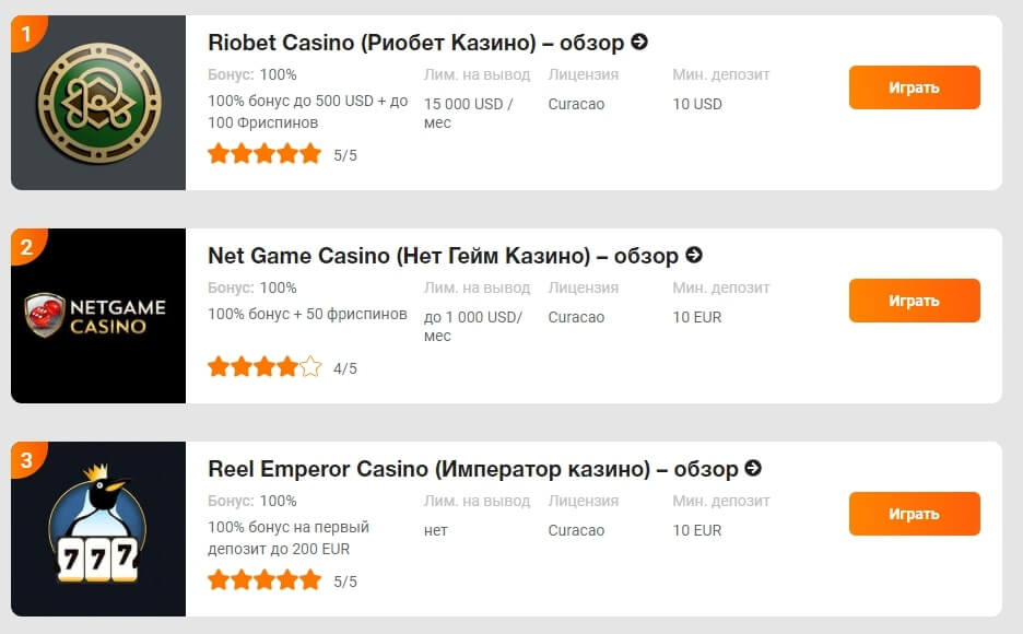 Выбрать лучшее онлайн казино с быстрым выводом денег